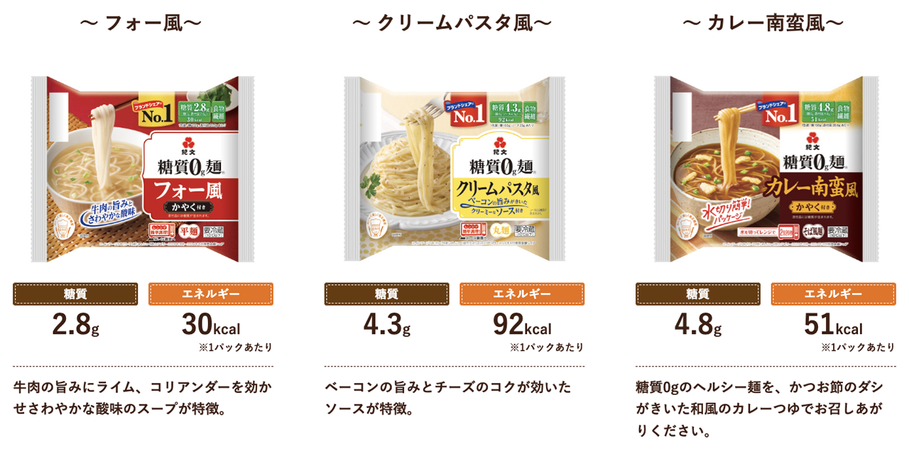 ～フォー風～
〜クリームパスタ風〜
～カレー南蛮風～